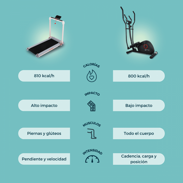 comparativa bicicleta elíptica Atlas y cinta de correr Tibet 